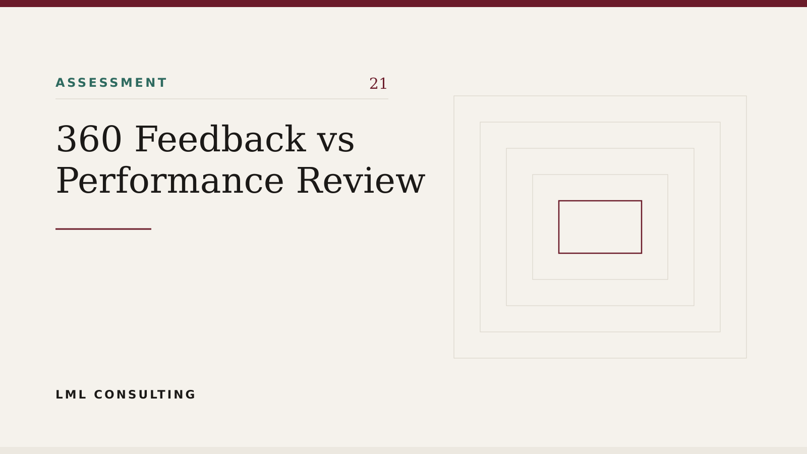 Contrast between 360 feedback vs performance review inputs from peers, managers and direct reports