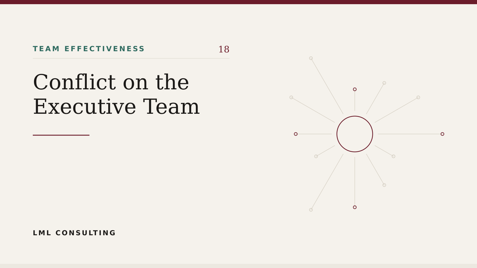 Two senior leaders on opposite sides of a boardroom table, illustrating unresolved conflict on the executive team