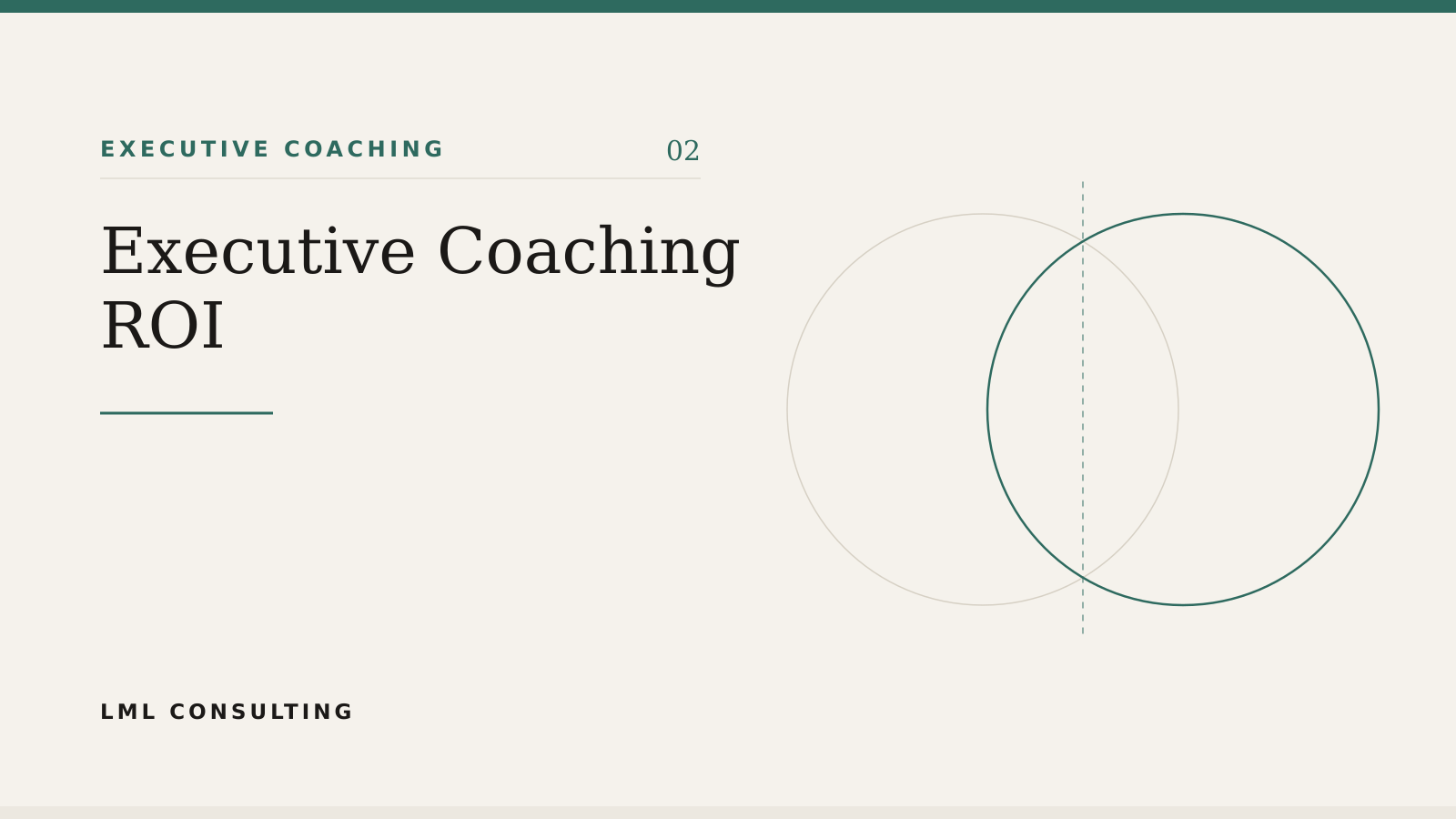 A finance leader and HR director reviewing executive coaching ROI evidence against baseline business measures