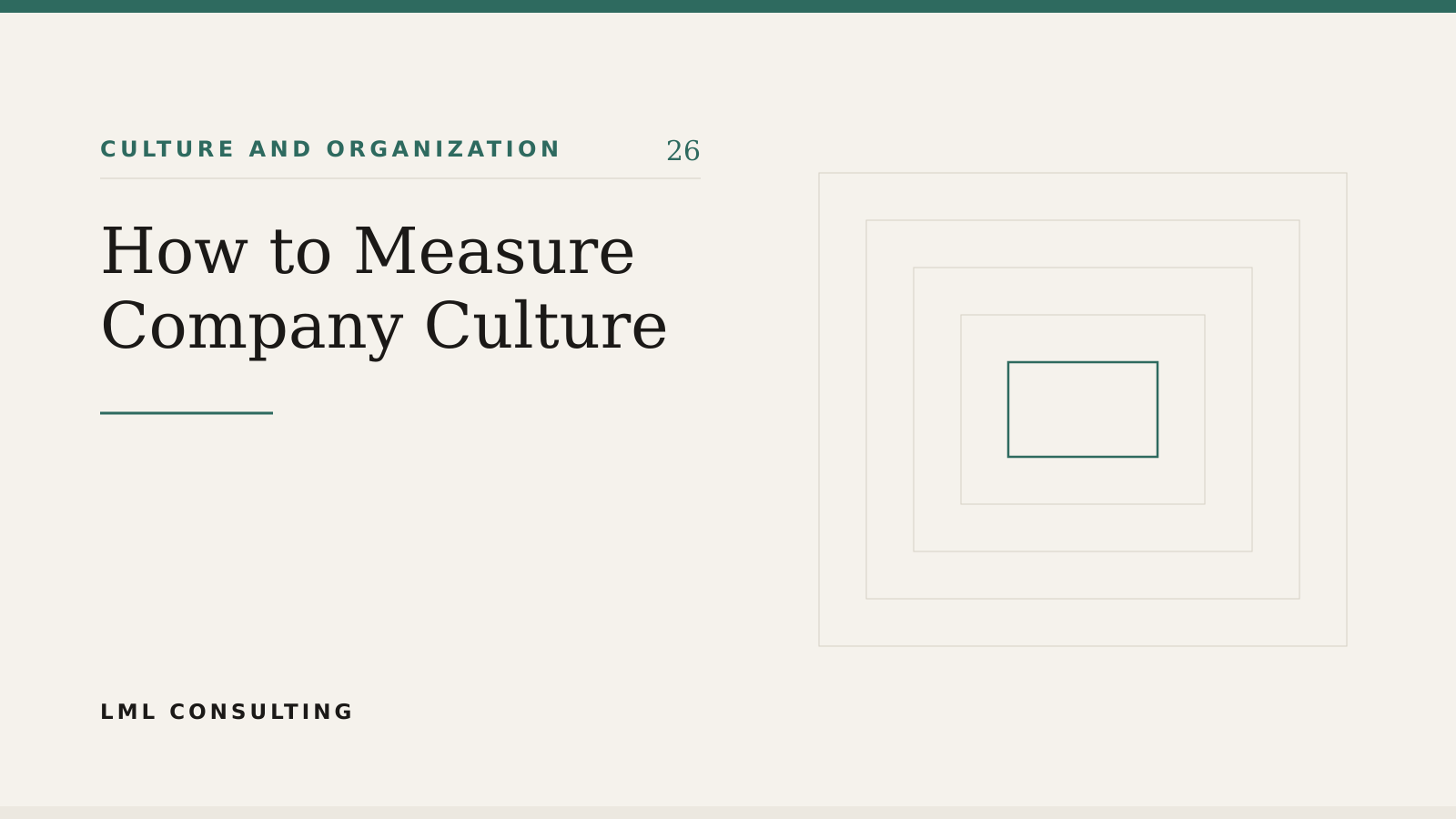 An executive reviewing culture measurement data on a wall chart, showing how to measure company culture through behavior.