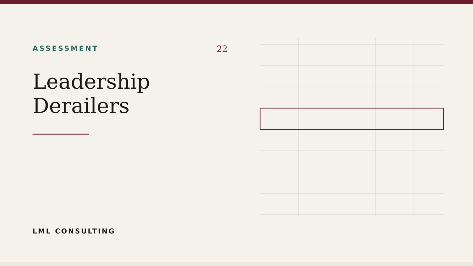 A senior executive under pressure in a meeting, showing how leadership derailers emerge under strain