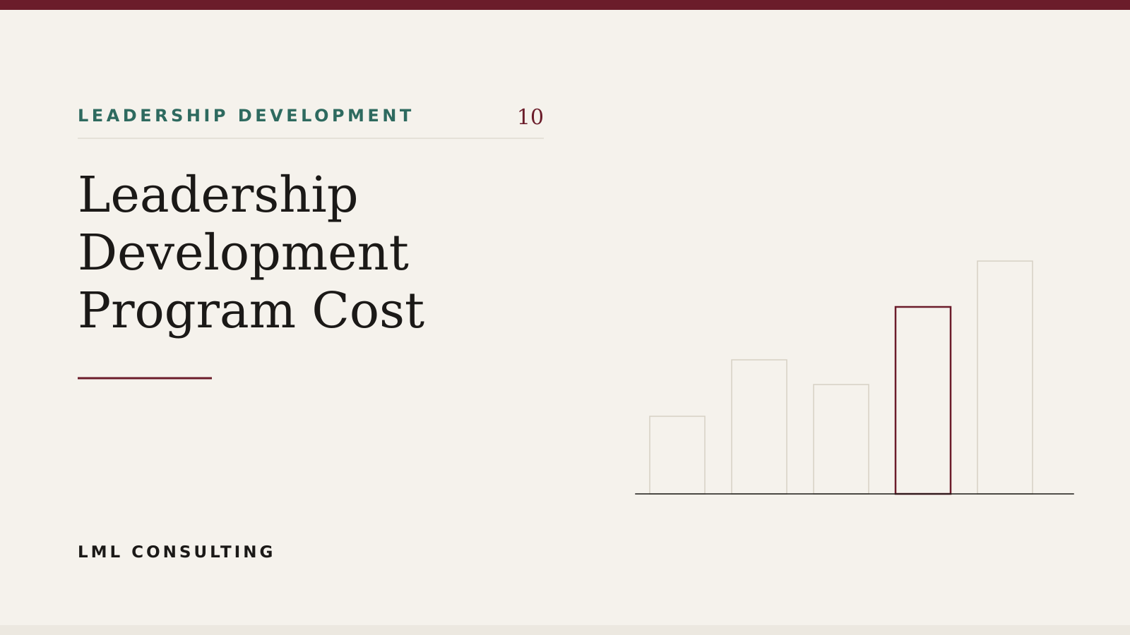 A calculator and budget spreadsheet beside a notebook, illustrating what a leadership development program cost includes.