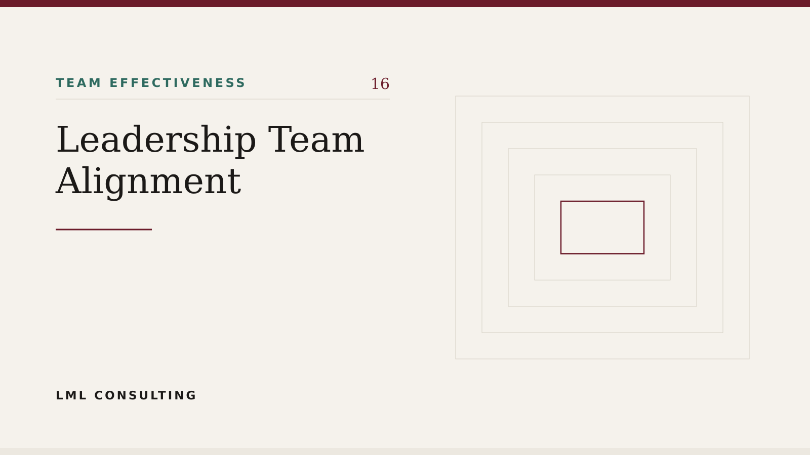 Executives writing priority lists separately in a leadership team alignment test before comparing answers