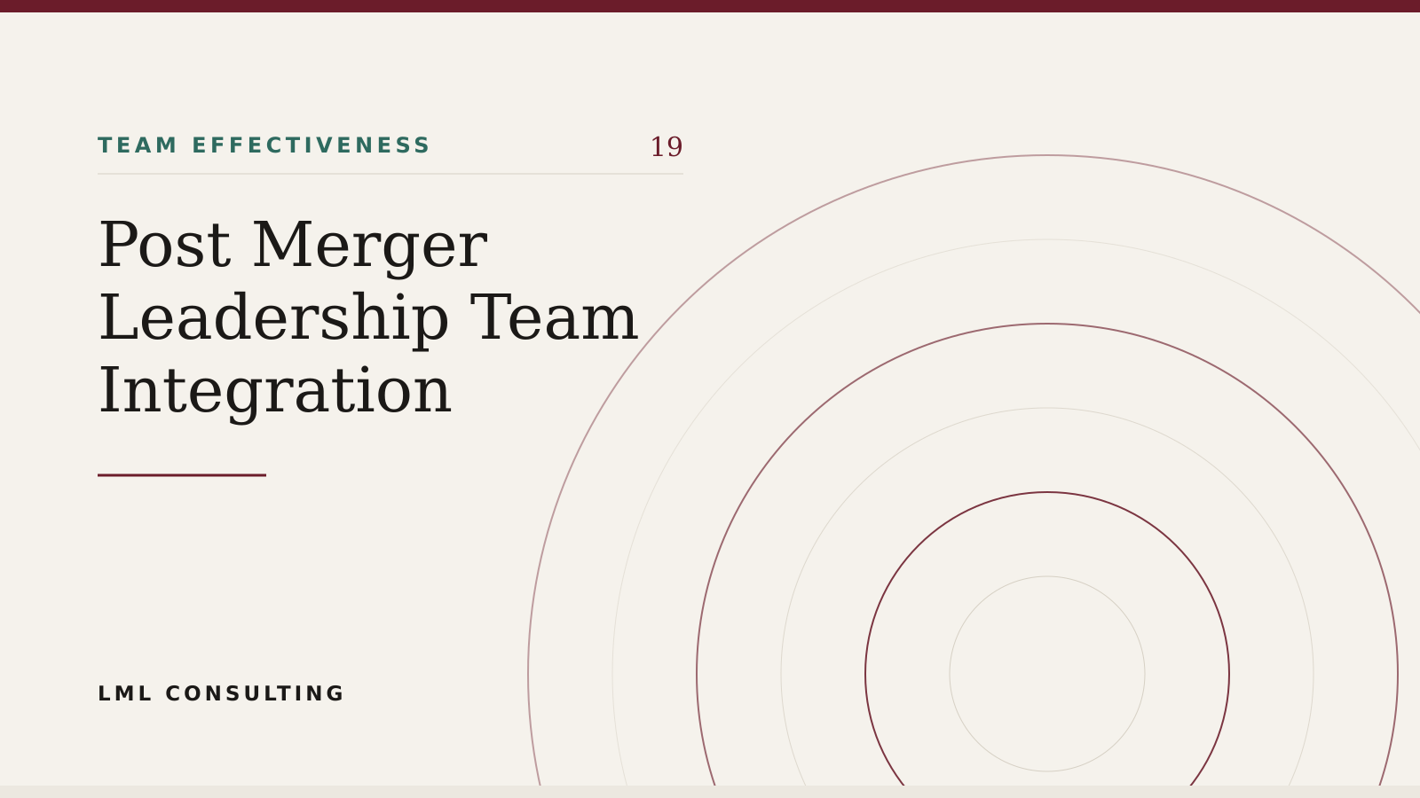 Two leadership teams meeting at one table during post merger leadership team integration after an acquisition