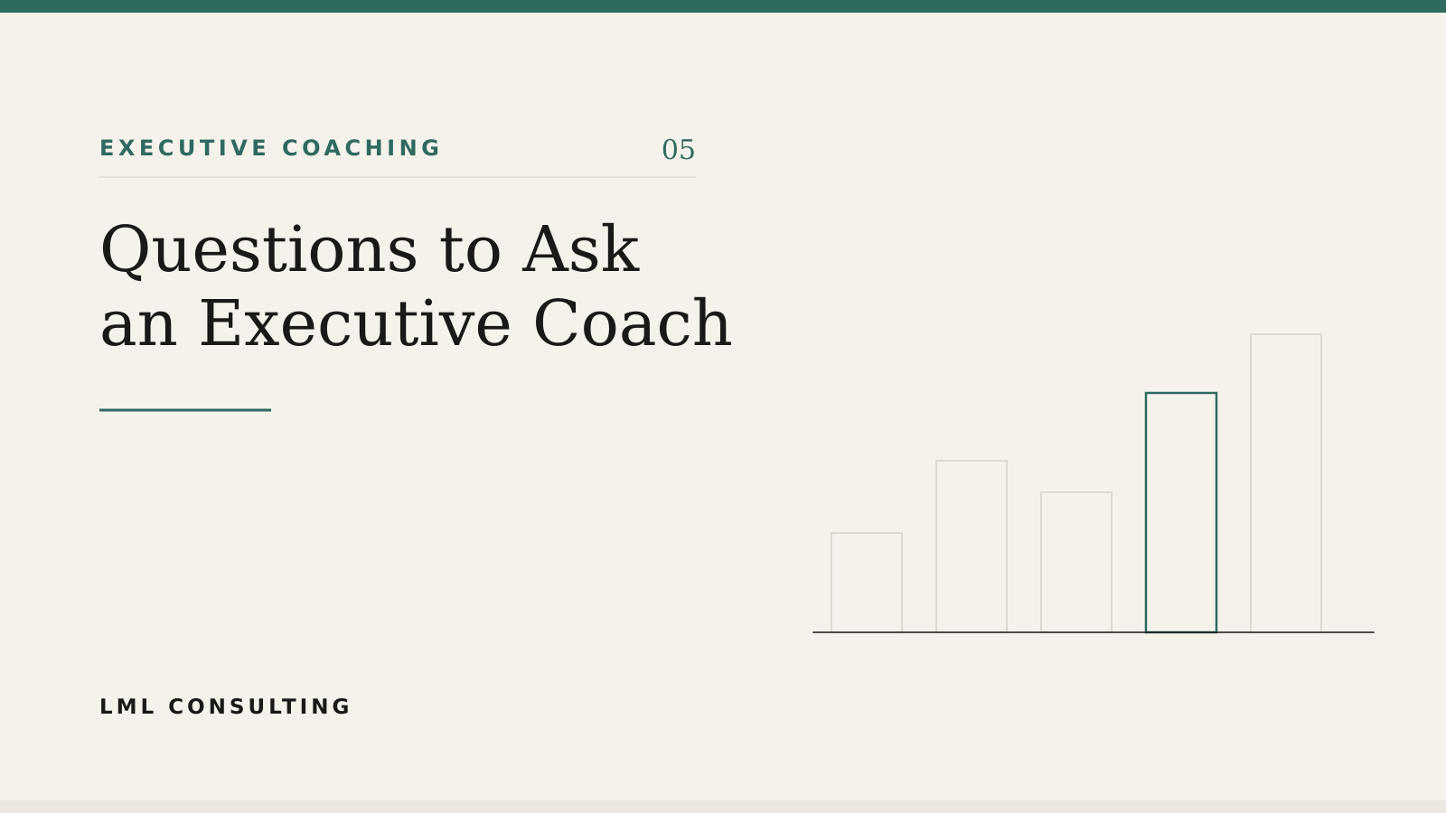 A chief people officer interviewing a candidate and working through questions to ask an executive coach