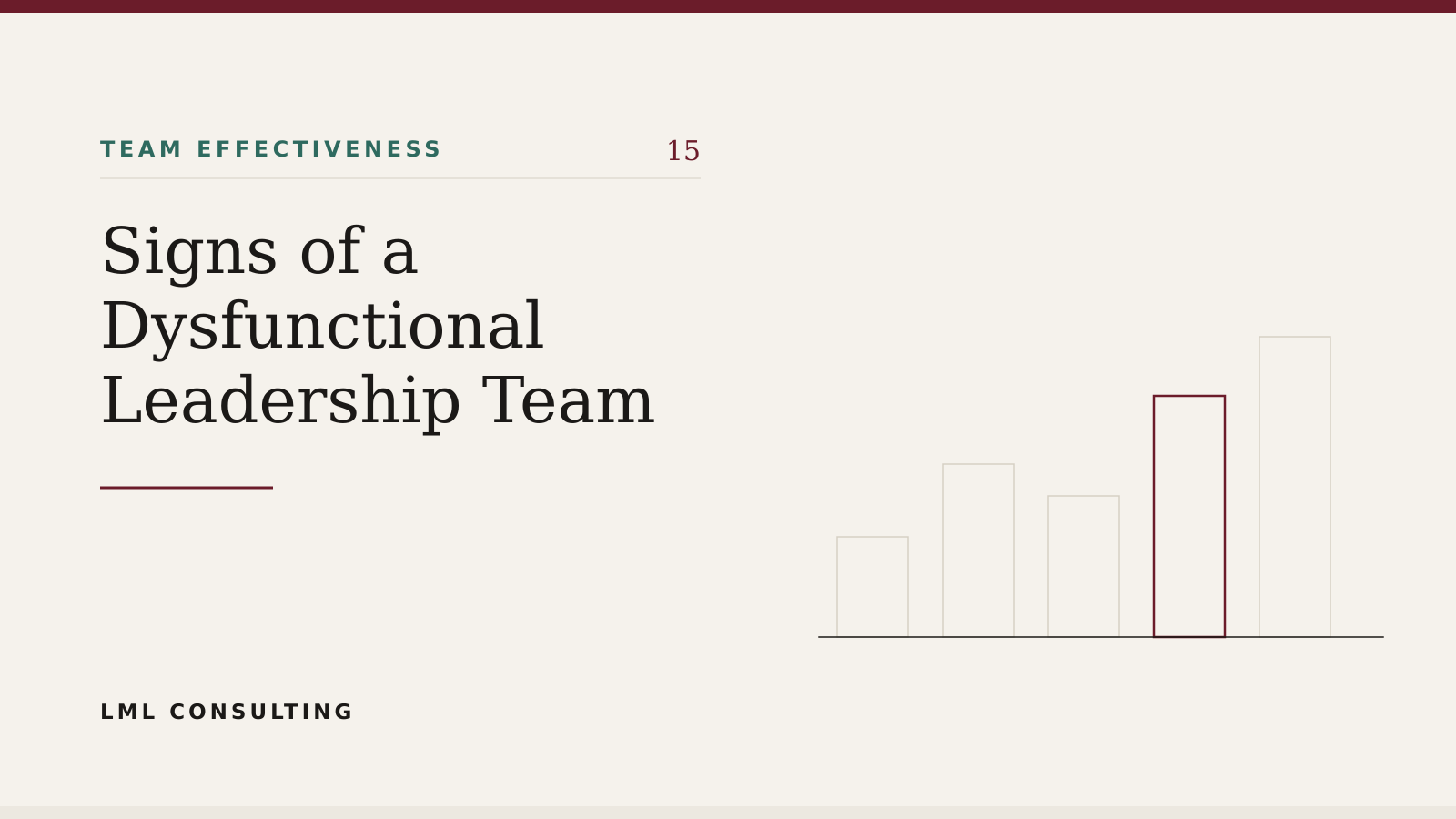 Signs of a dysfunctional leadership team: executives leaving a boardroom to hold the real conversation in the corridor